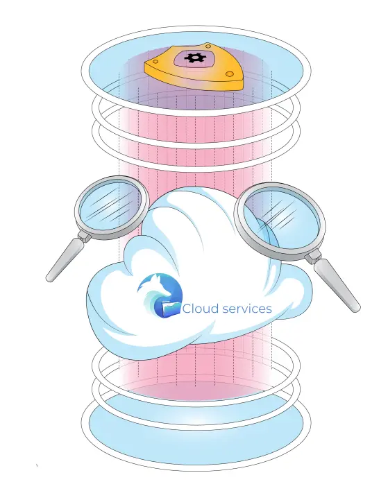 Cloud vs On Premise