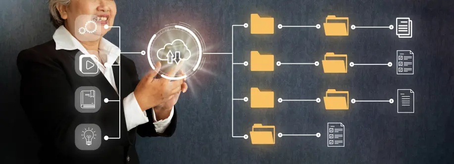 Document automation workflow diagram showing the process from manual to automated document processing