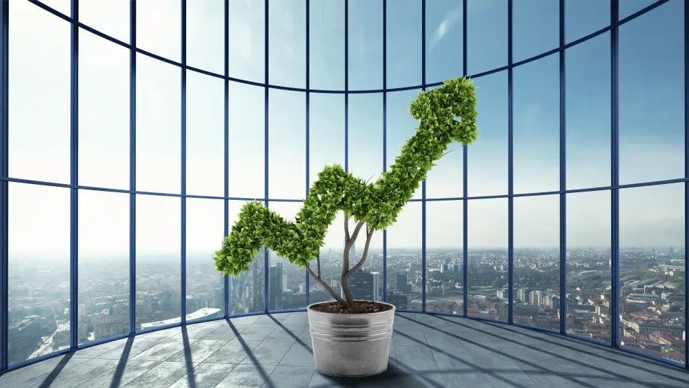 Machine learning ROI results