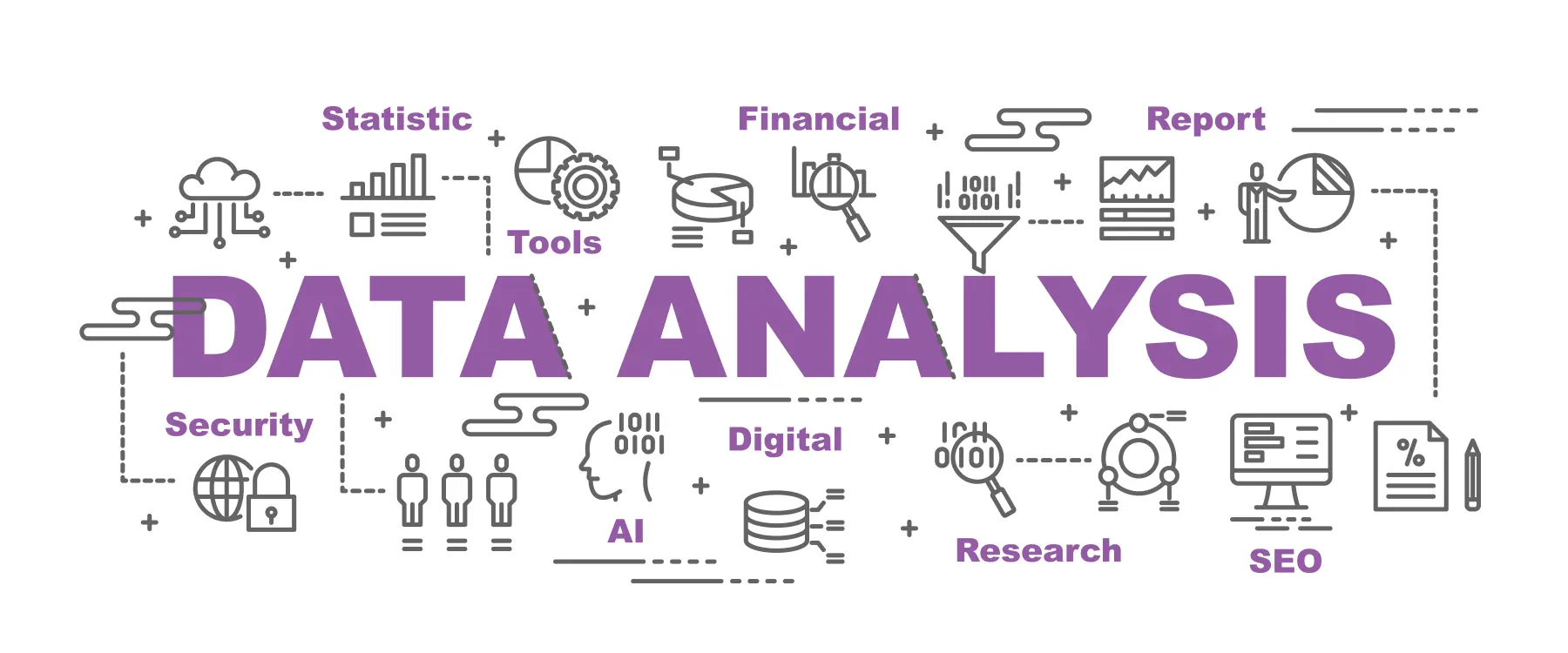 Visualisatie van verschillende data-analyse gereedschappen en technieken
